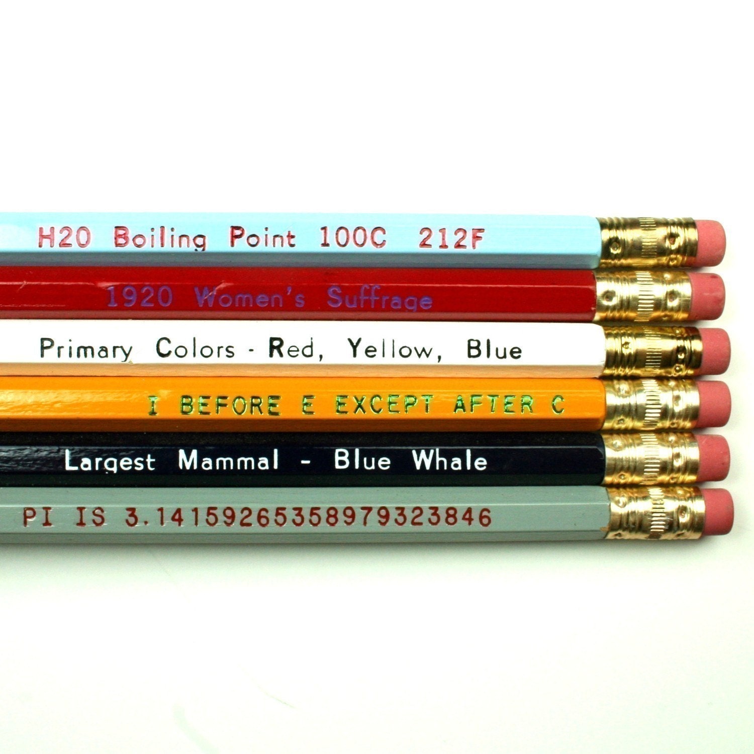 Know It All No. 2 Pencil Set