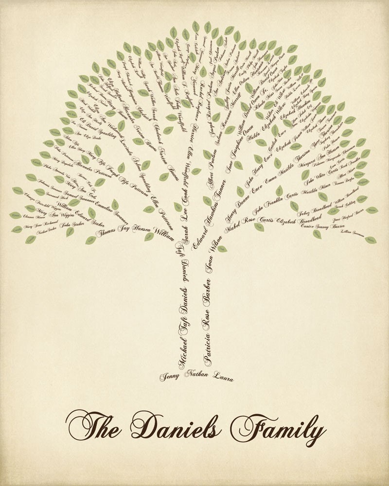 Custom Classic Family Tree - 12x16 print