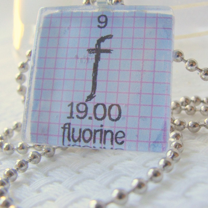 Fluorine Glass Tile Periodic Table 